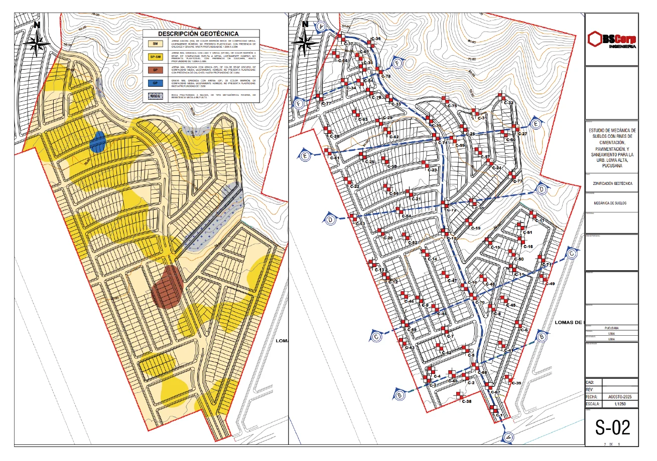 Estudio de Mecánica de Suelos con Fines de Cimentación, Pavimentación y Saneamiento para la Urb. Loma Alta, Pucusana