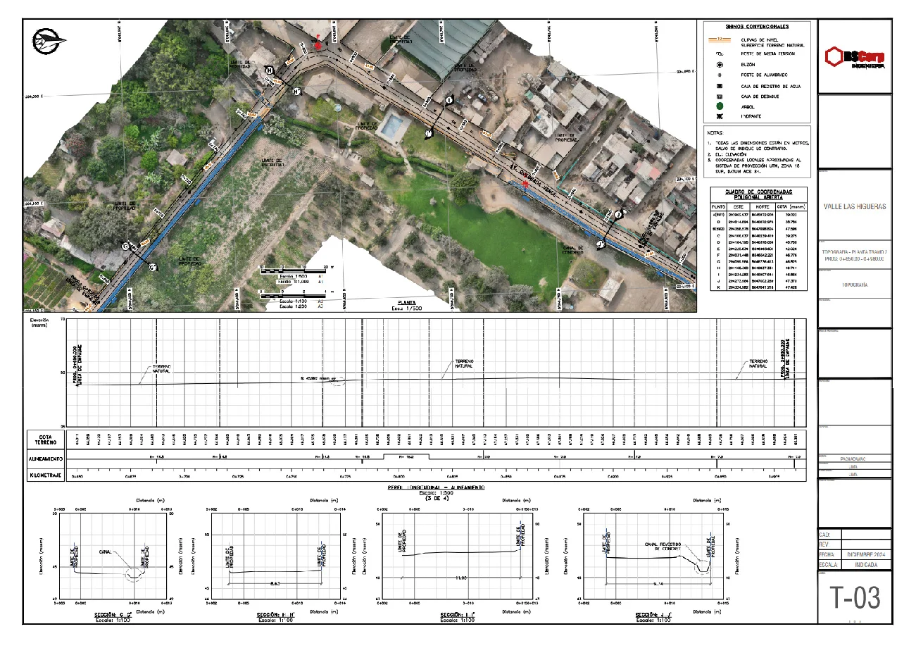 Levantamiento topográfico calles aledañas a la Urb. Valle Las Higueras