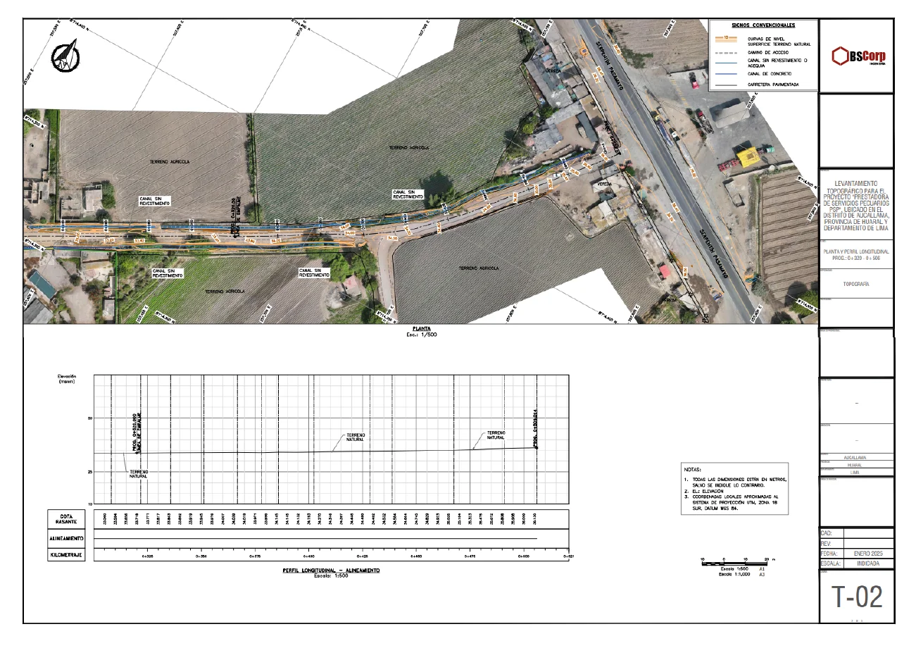 Levantamiento Topográfico de la Vía de Acceso de la Prestadora de Servicios Pecuarios PSP