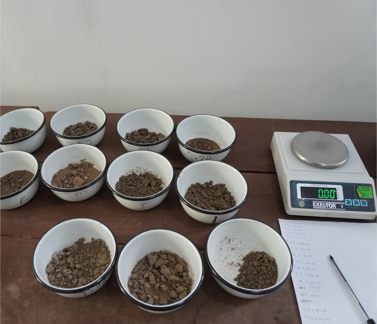 	Material más fino malla Nº 200